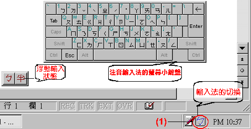 標題說明文字輸入的方法